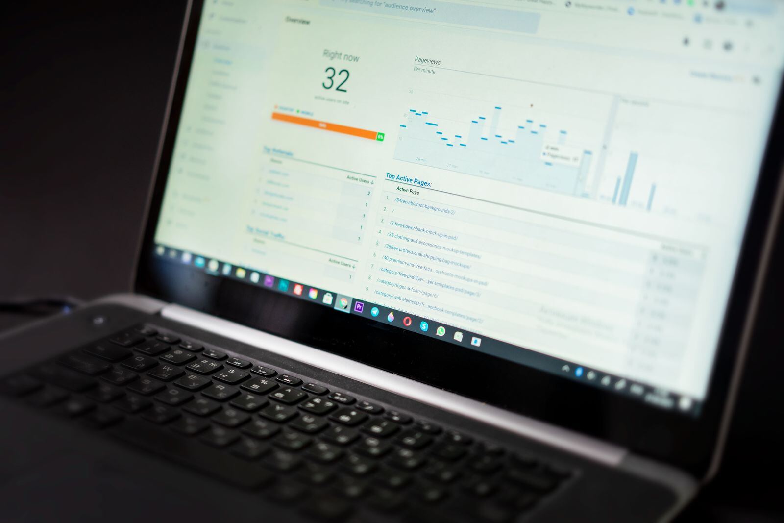 Marketing analytics dashboard — the complete guide to AI marketing for beauty businesses